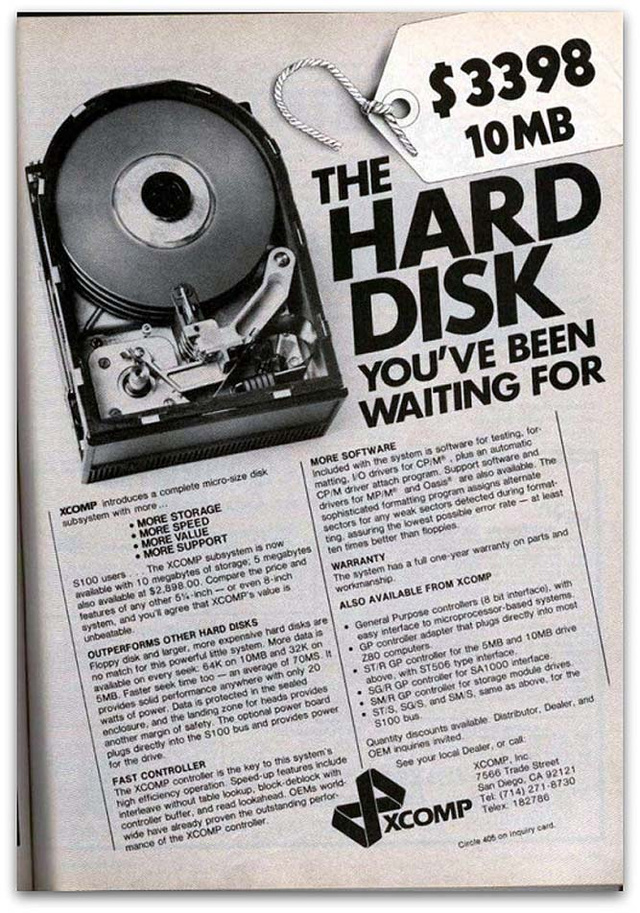Hilarious and Awesome Computer Ads from the Golden Age of PCs